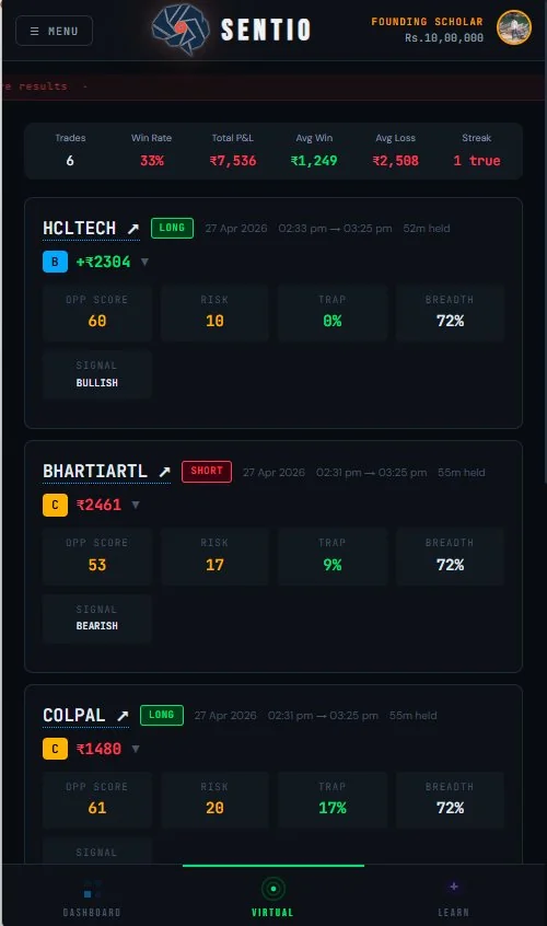 Trade journal